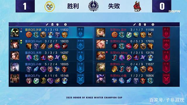 足协和俱乐 足协和俱乐