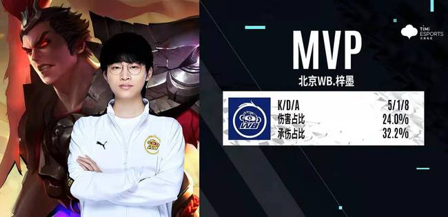 中国高尔夫 中国高尔夫