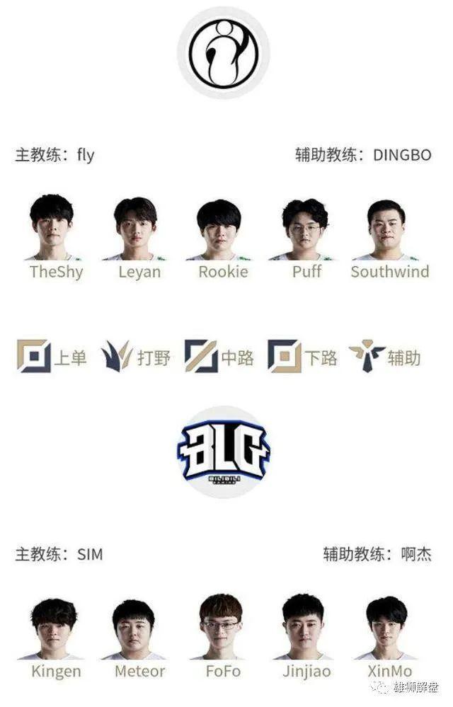 本身就是最 本身就是最